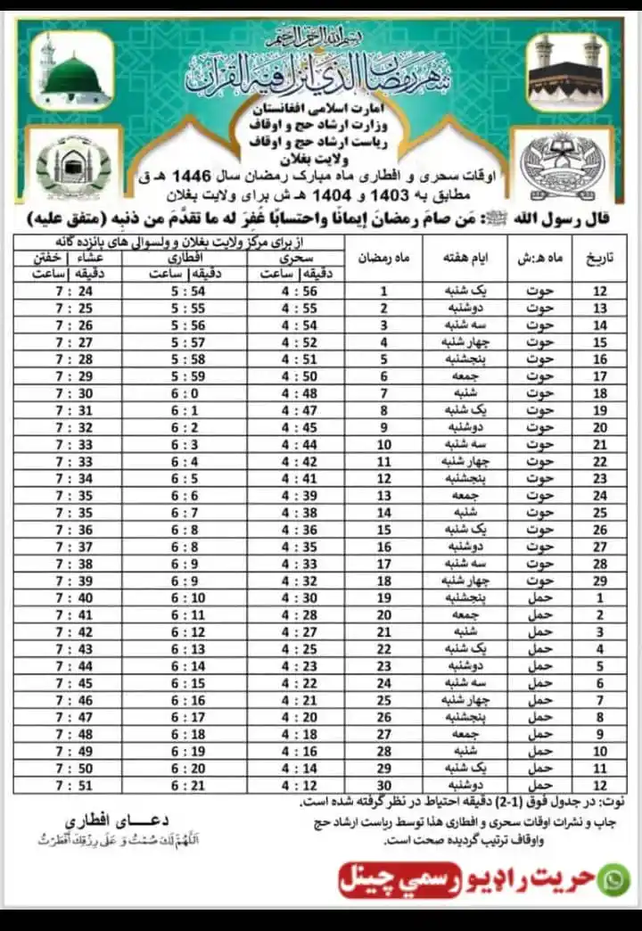 حریت راډیو رسمي چینلHorritt radeio Rusmi chinl post