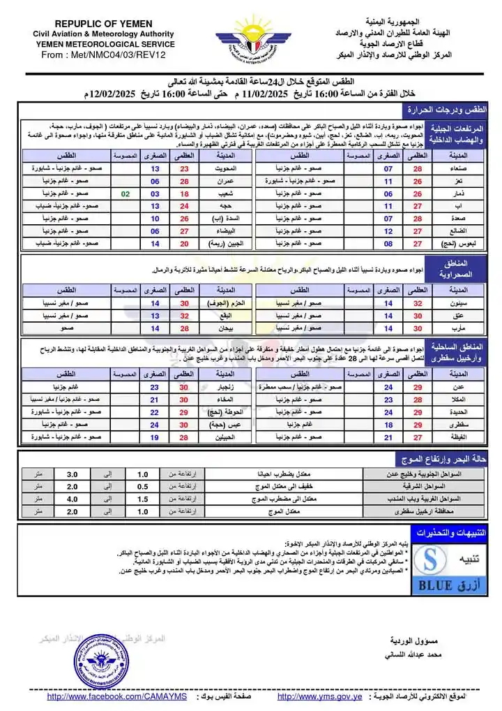 حسن داود عامر post