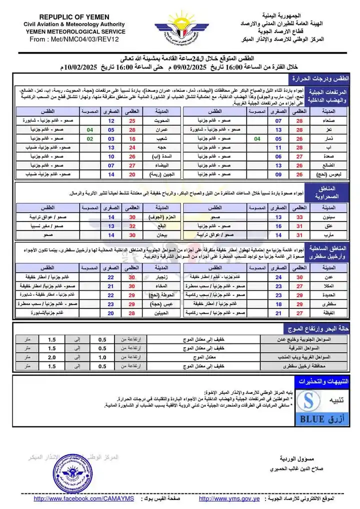 حسن داود عامر post
