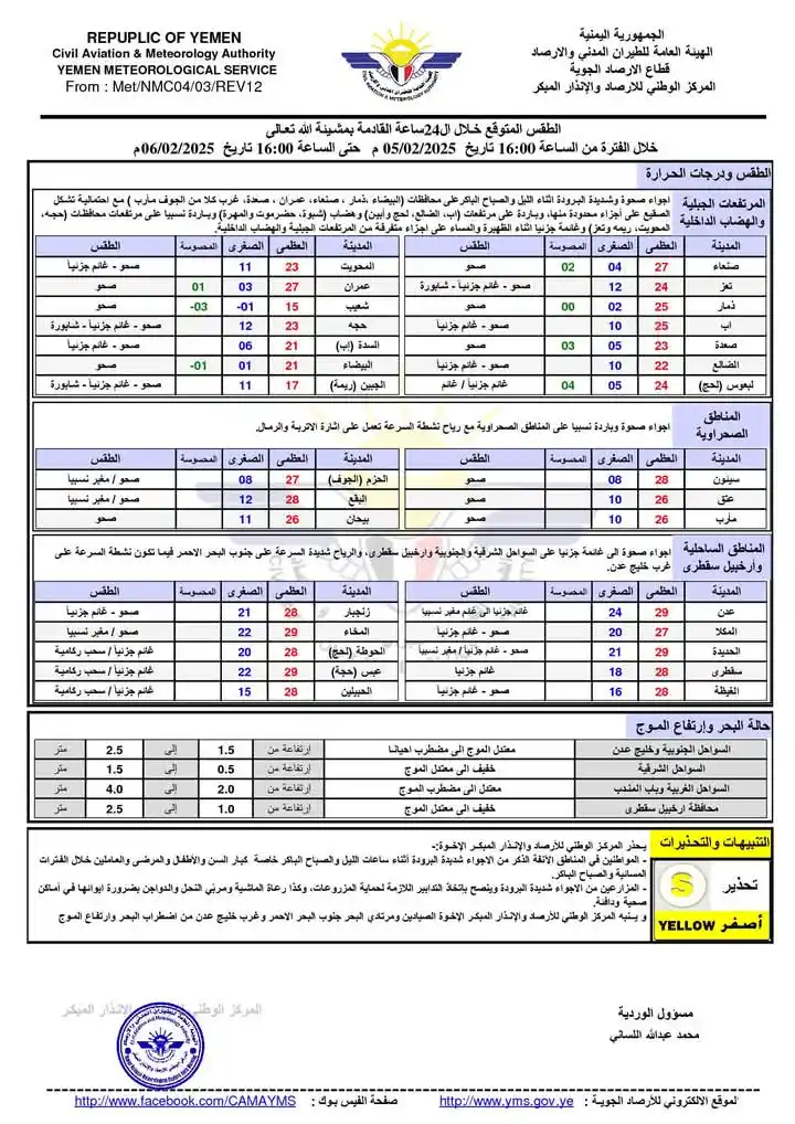حسن داود عامر post
