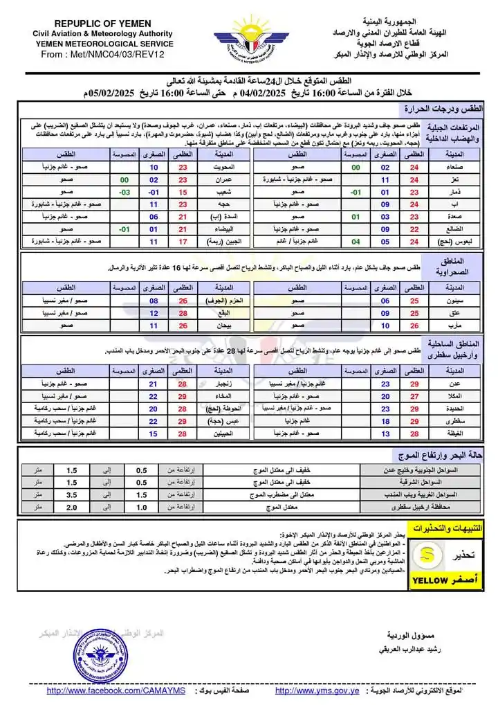 حسن داود عامر post