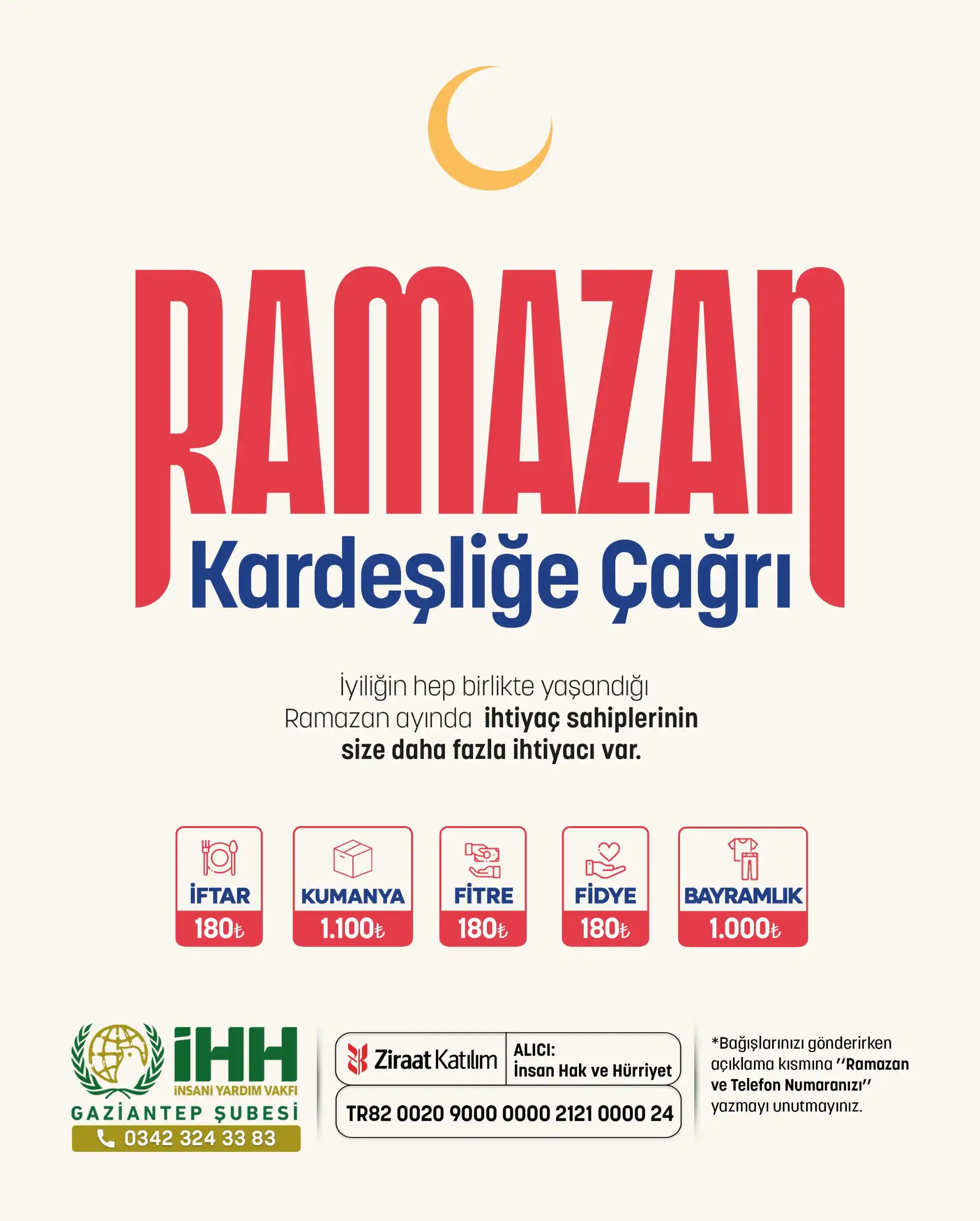 İHH Gaziantep Şubesi post