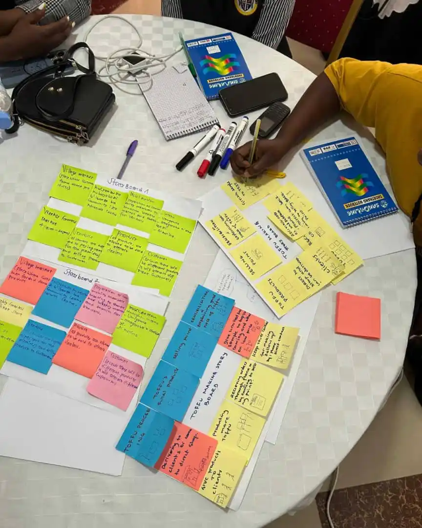 Image from Impact Hub Kigali: 🚀Shaping Ideas, Building with purpose! Over two power-packed worksho...