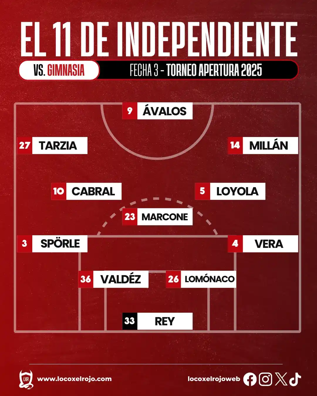 Independiente | LocoXelRojo.com post