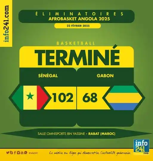 Image from Info241.com: Eliminatoires Afrobasket 2025 : le Gabon s'est incliné ce samedi après...