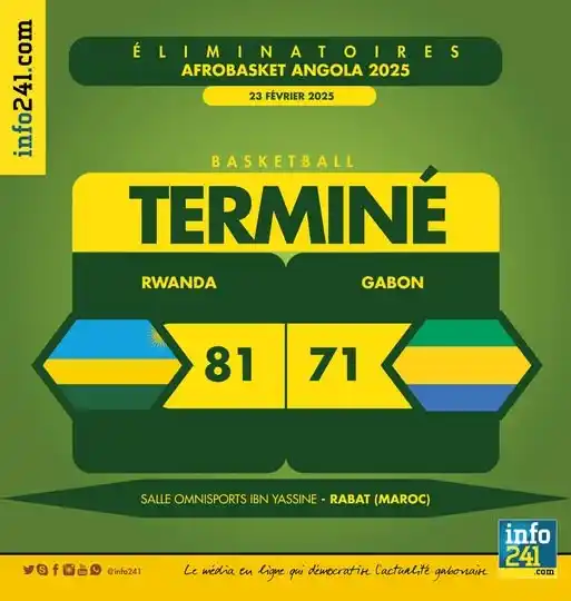 Image from Info241.com: Eliminatoires Afrobasket 2025 : le Gabon s'est incliné ce dimanche apr...