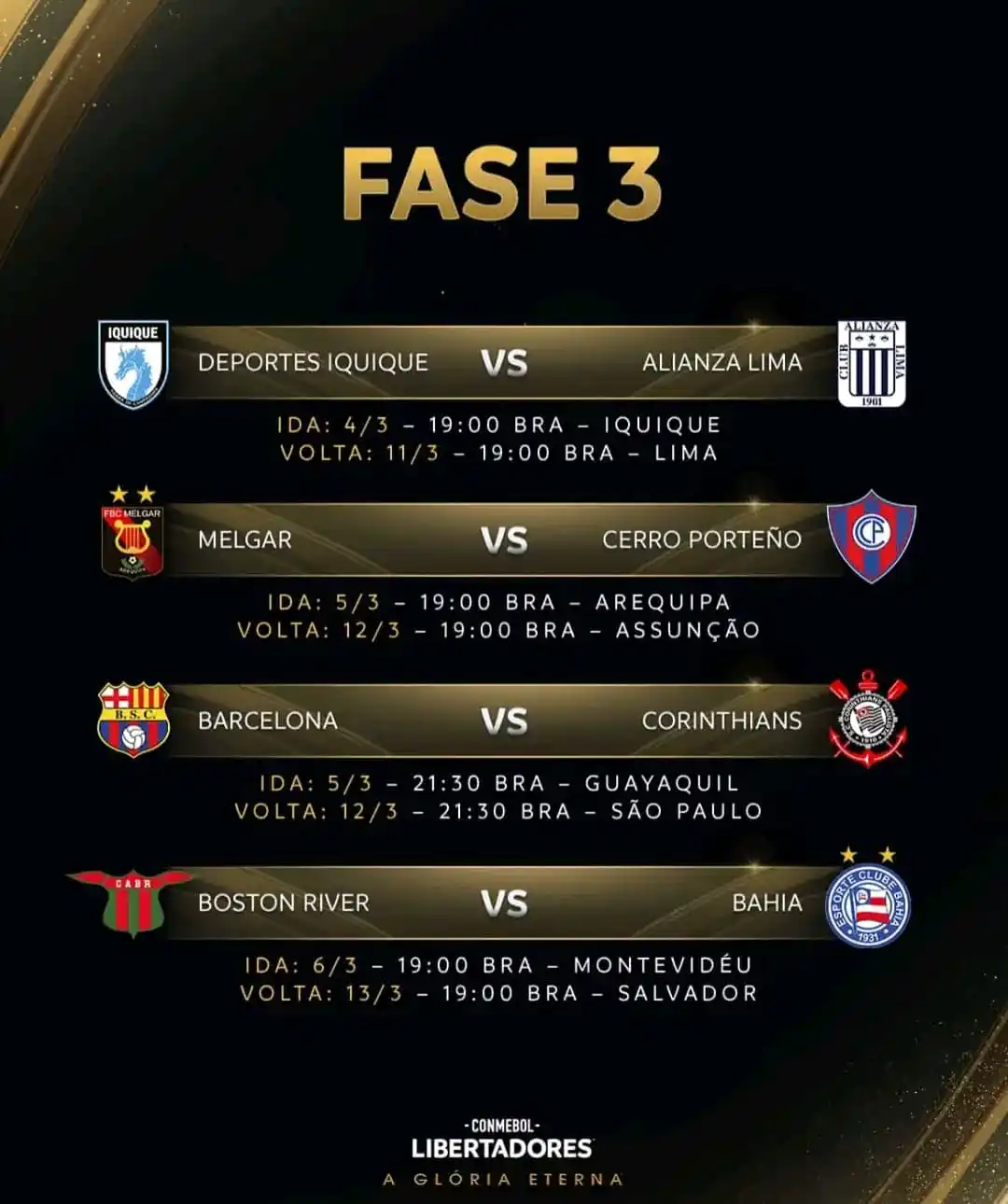 Image from Informaciones Deportivas.: ¡El fixture de la Fase 3 de la CONMEBOL <a class="text-blue-500 hover:...