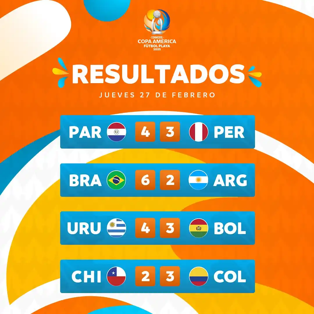 Informaciones Deportivas. post