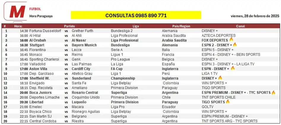 Informaciones Deportivas. post