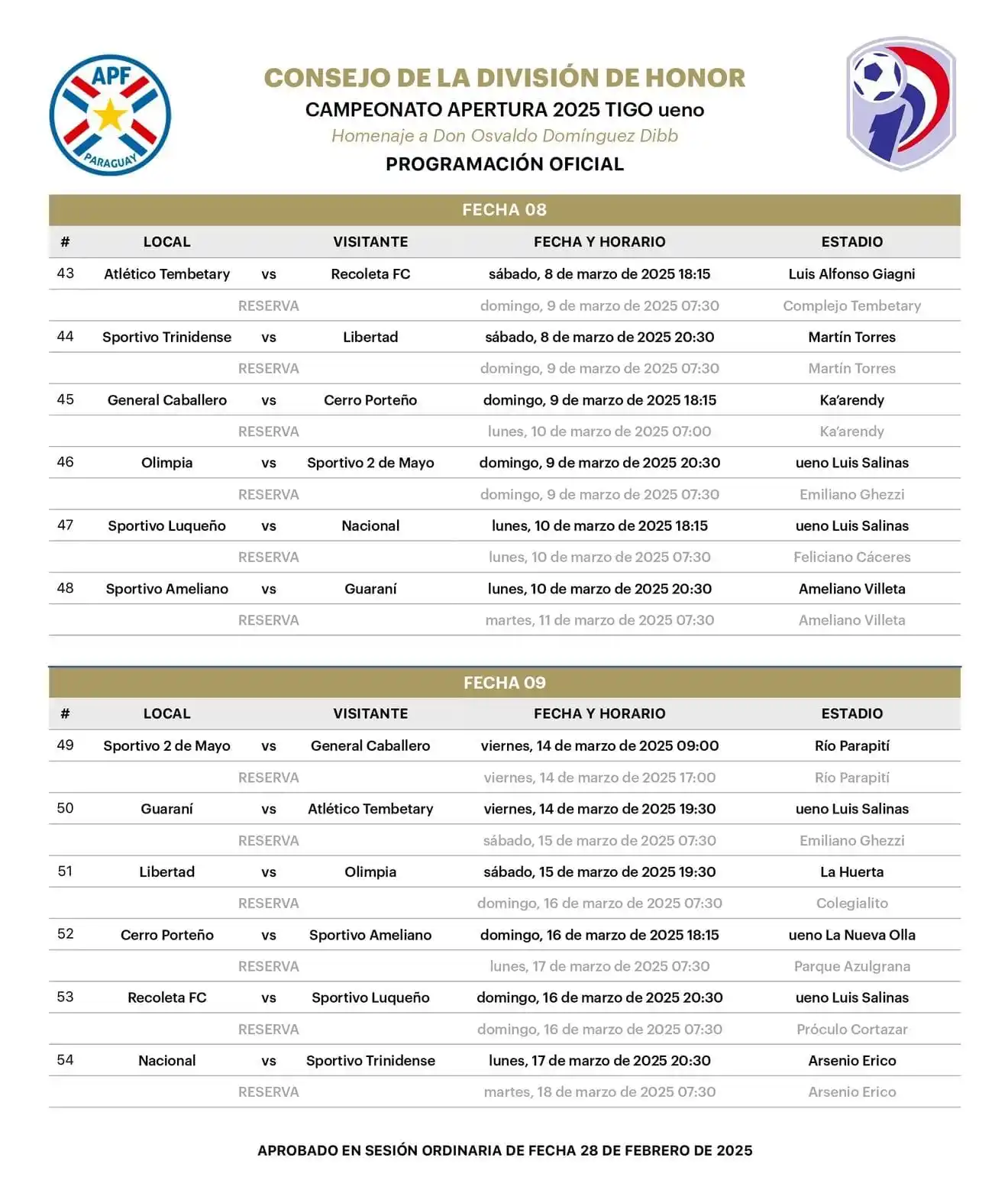 Informaciones Deportivas. post