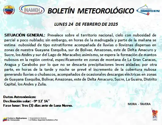 Instituto Nacional De Meteorología e Hidrología INAMEH post