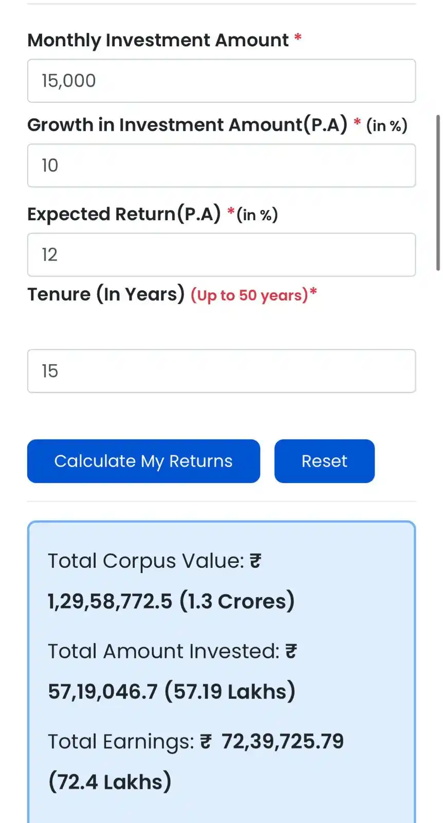 Investment Education by Amar post