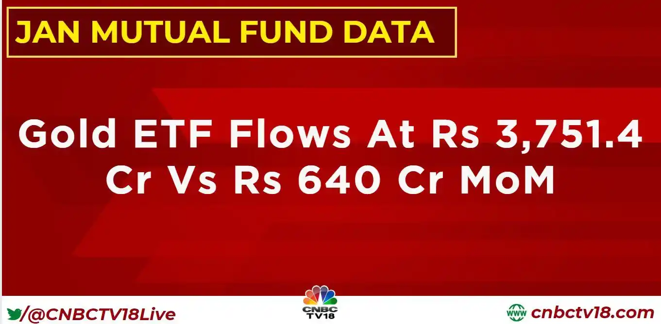 Investment Education by Amar post