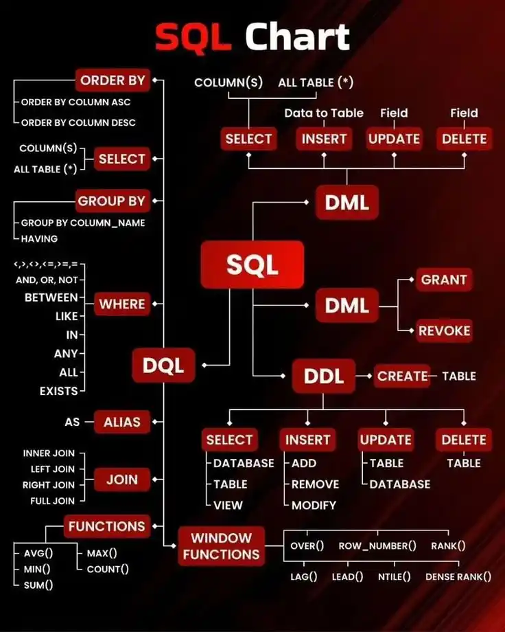 IshraQ Innovation Tech (IIT) post
