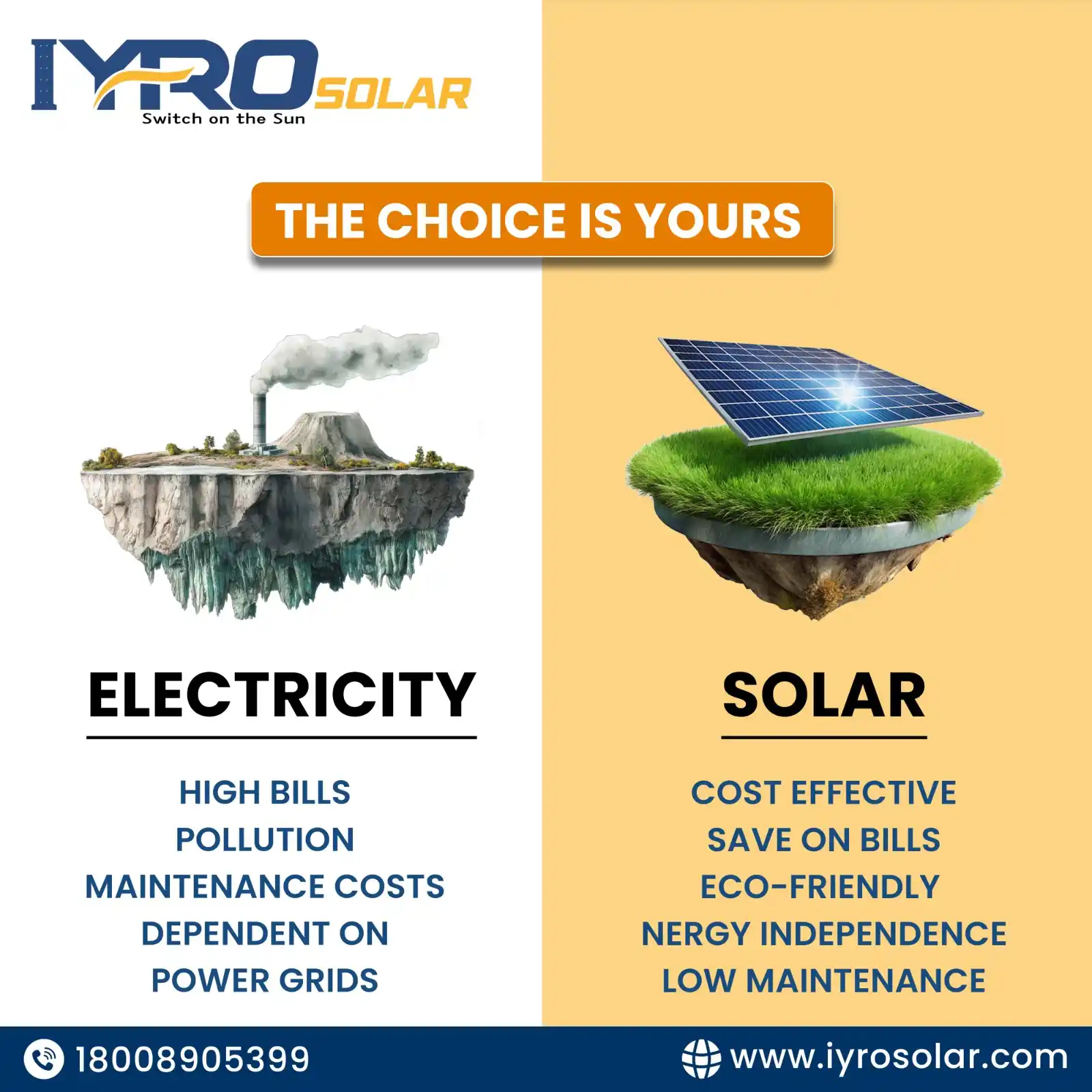Iyro Solar post