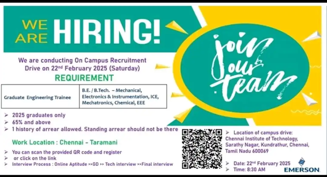 Job Adda247 post