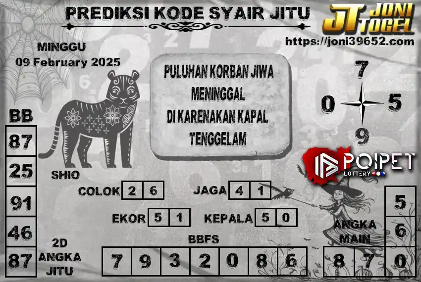 JoniTogel Official post