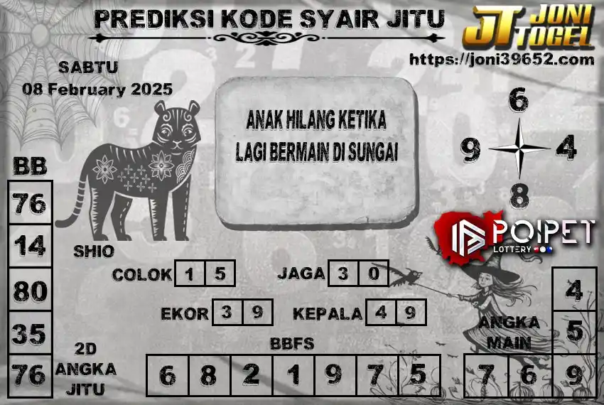 JoniTogel Official post