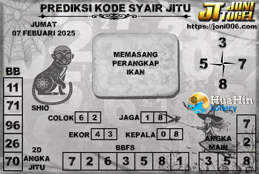 JoniTogel Official post