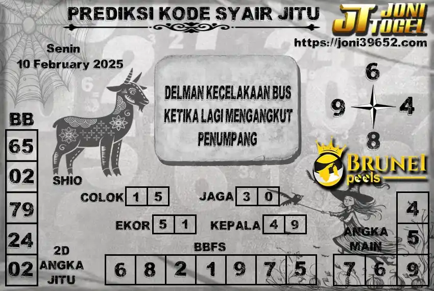 JoniTogel Official post