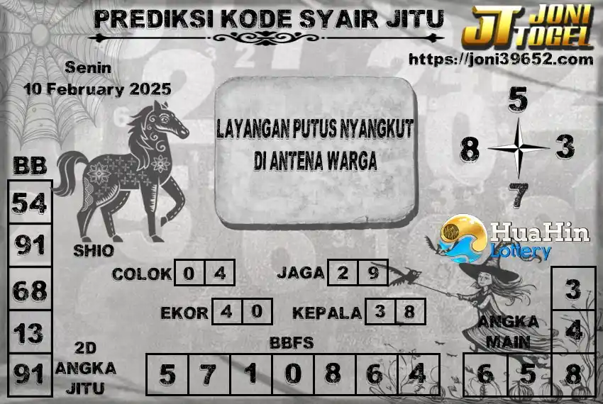 JoniTogel Official post