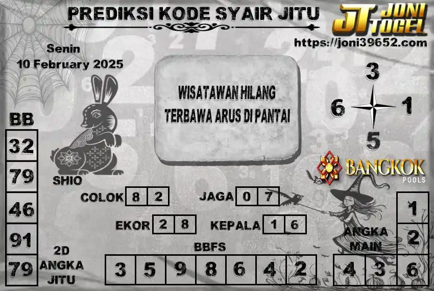 JoniTogel Official post