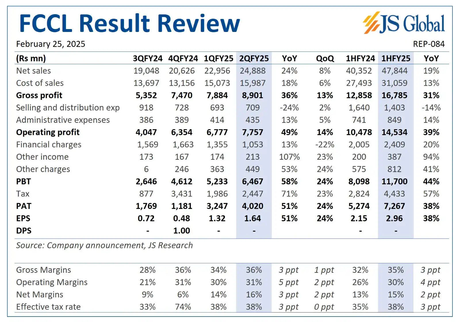 Image from Js Global Capital Limited: *FCCL Result Review*...