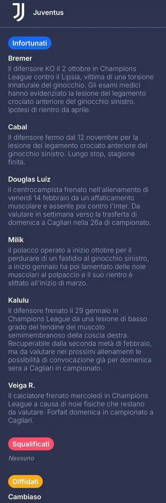 Image from Juventus Fans: *⚠️ Gli indisponibili della <a class="text-blue-500 hover:underline cu...