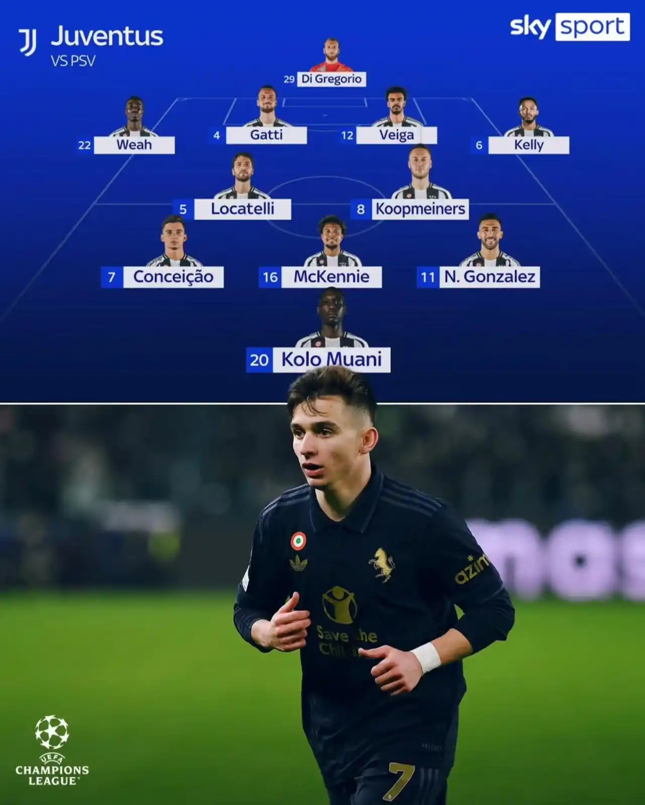 Image from Juventus Fans: *Probabile formazione della <a class="text-blue-500 hover:underline cu...