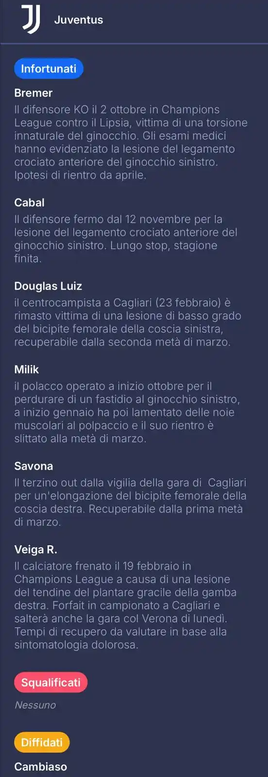 Image from Juventus Fans: *⚠️ Gli indisponibili della <a class="text-blue-500 hover:underline cu...