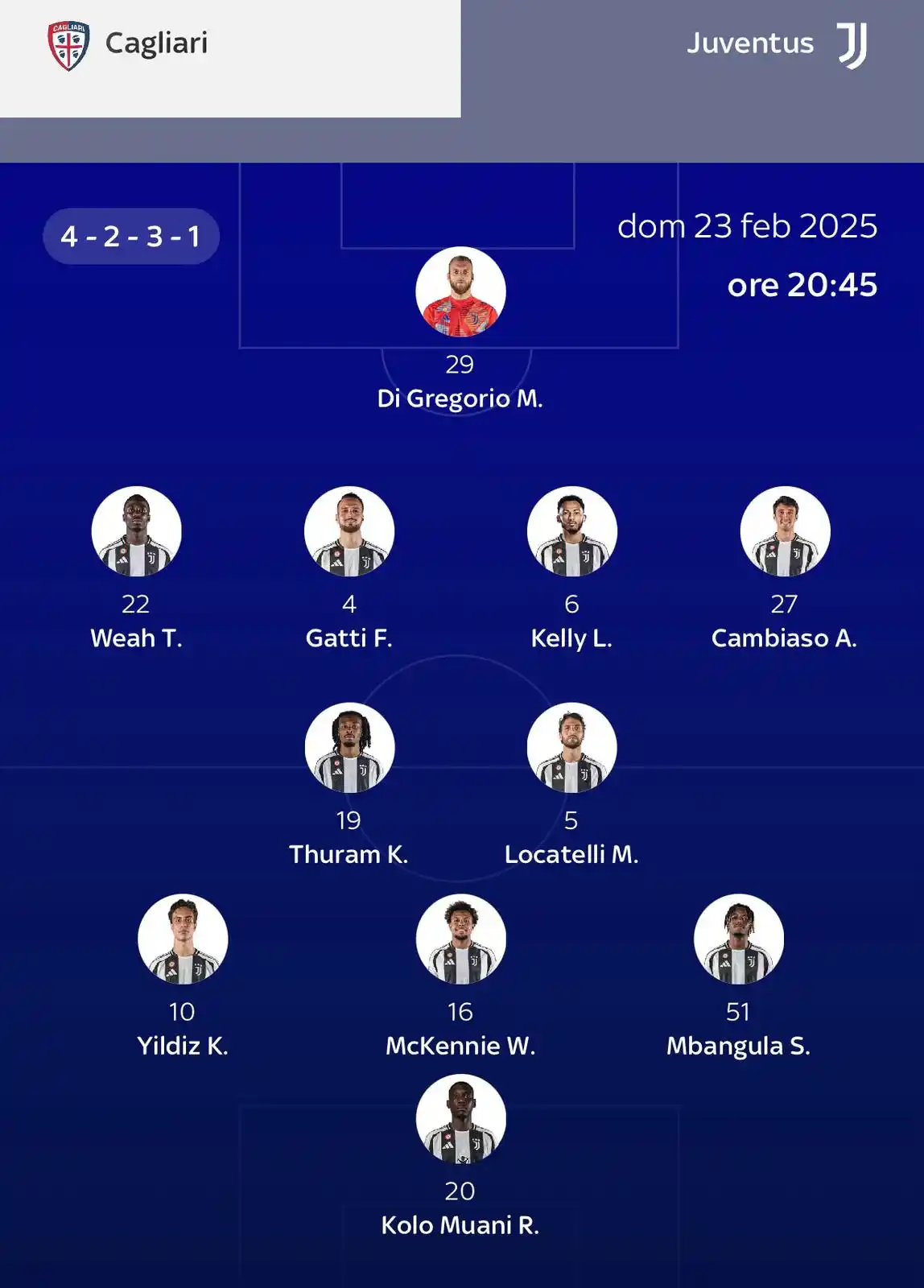 Image from Juventus Fans: *Probabile formazione della <a class="text-blue-500 hover:underline cu...