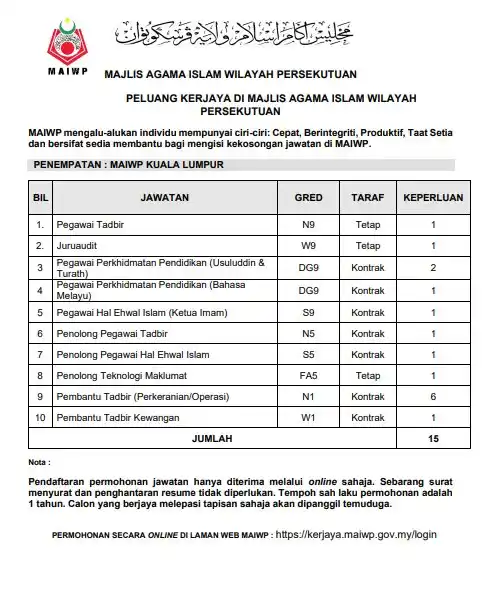 Kerja Kosong Selangor & KL post