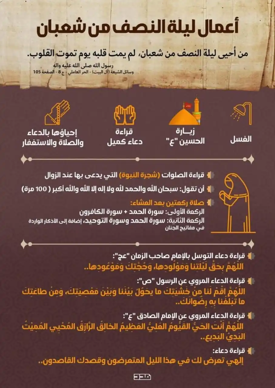 كهف post