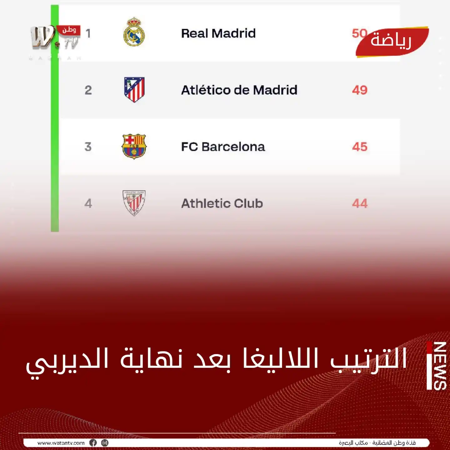 قناة وطن W.TV البصرة post