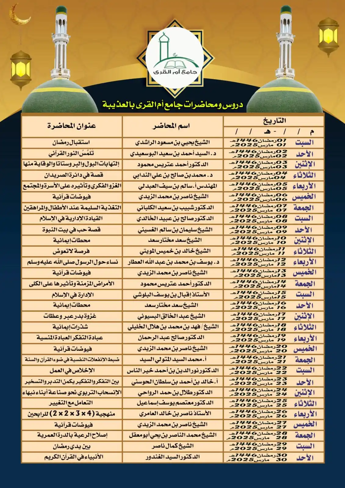 قناة رسائل نور الإسلام post