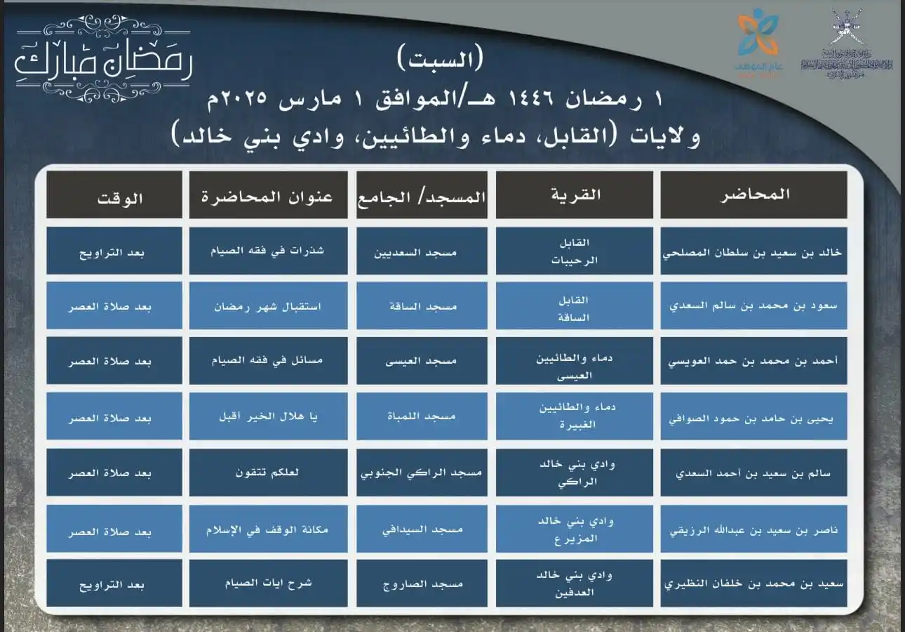 Image from قناة رسائل نور الإسلام: *ندعوكم لحضور المحاضرات التي ستقام مساء اليوم السبت ١ رمضان ١٤٤٦هـ بمخ...