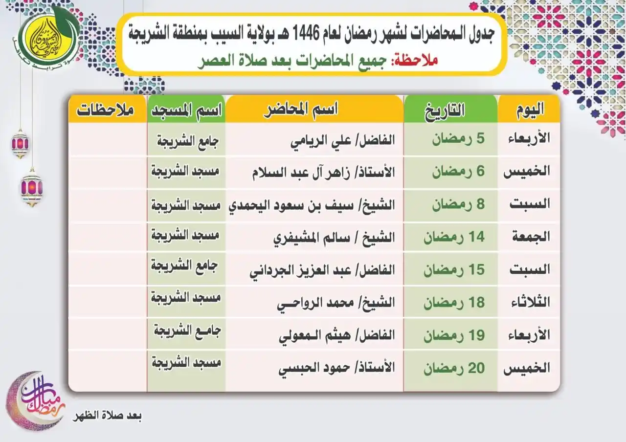 قناة رسائل نور الإسلام post