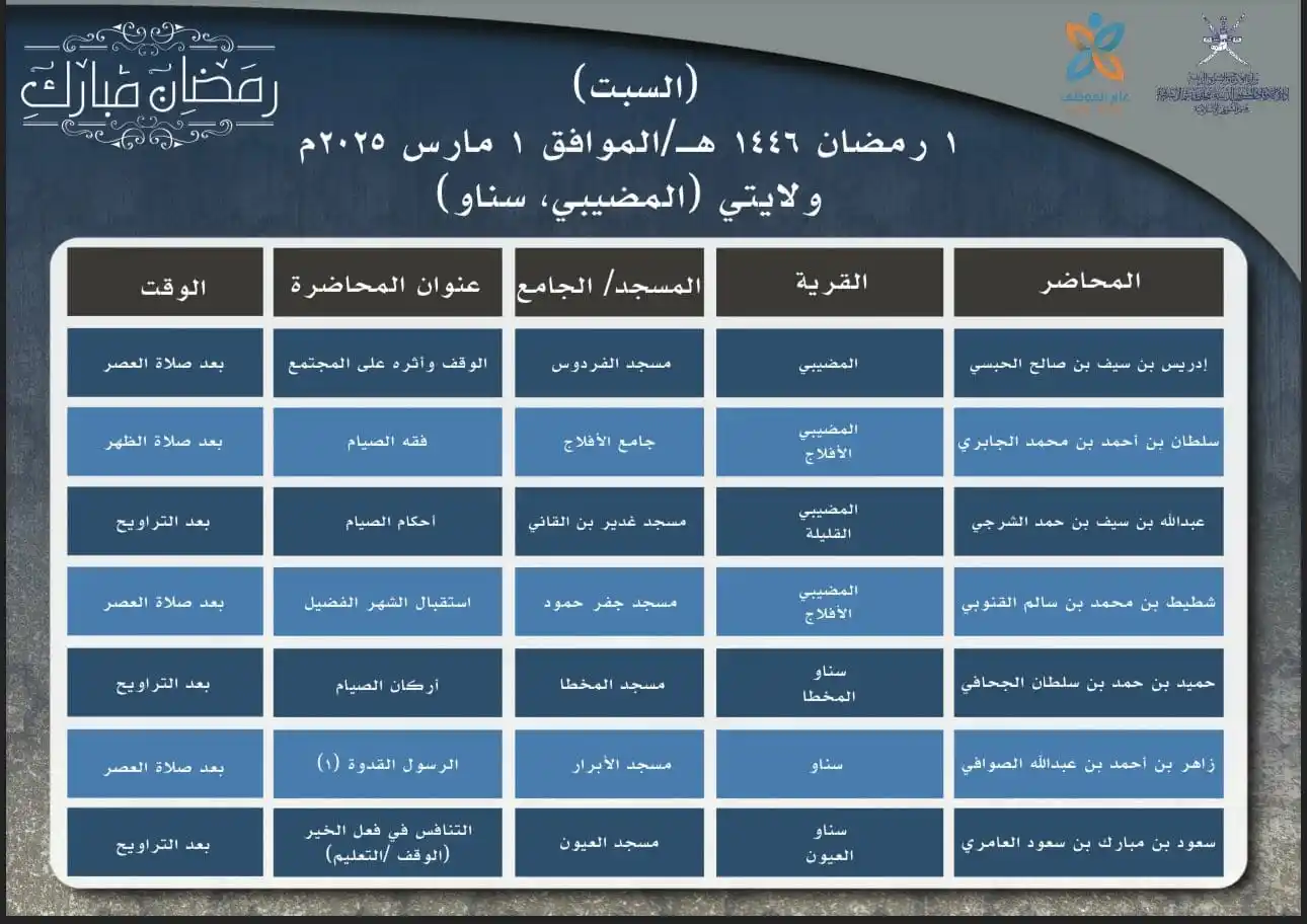 Image from قناة رسائل نور الإسلام: *ندعوكم لحضور المحاضرات التي ستقام مساء اليوم السبت ١ رمضان ١٤٤٦هـ بمخ...