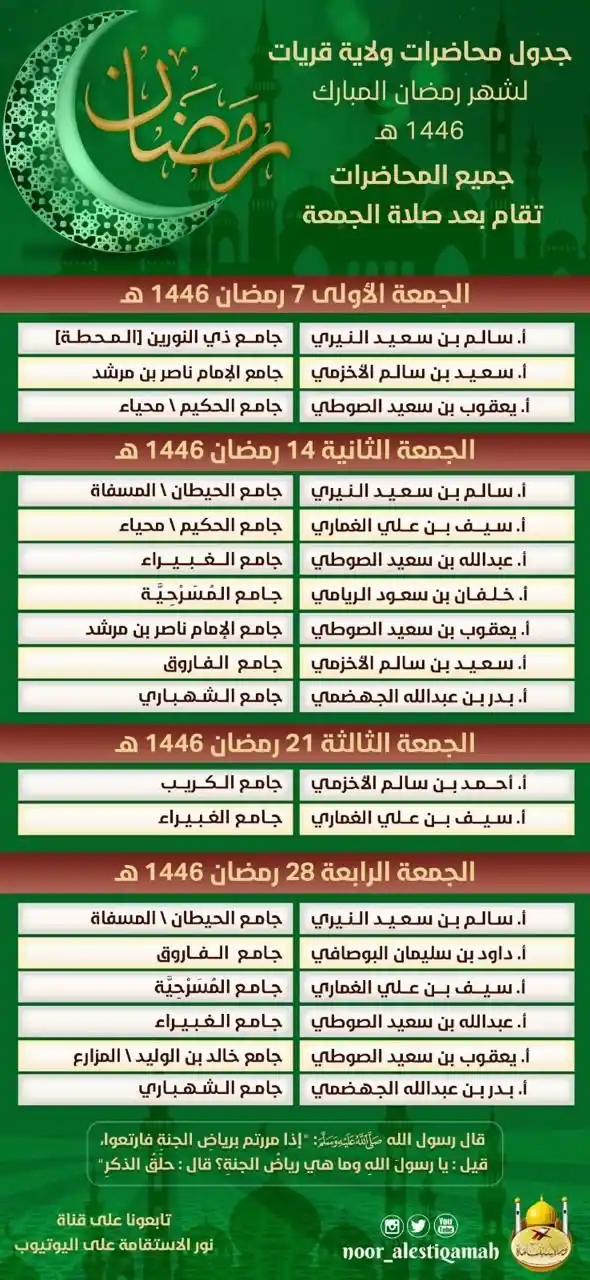 قناة رسائل نور الإسلام post