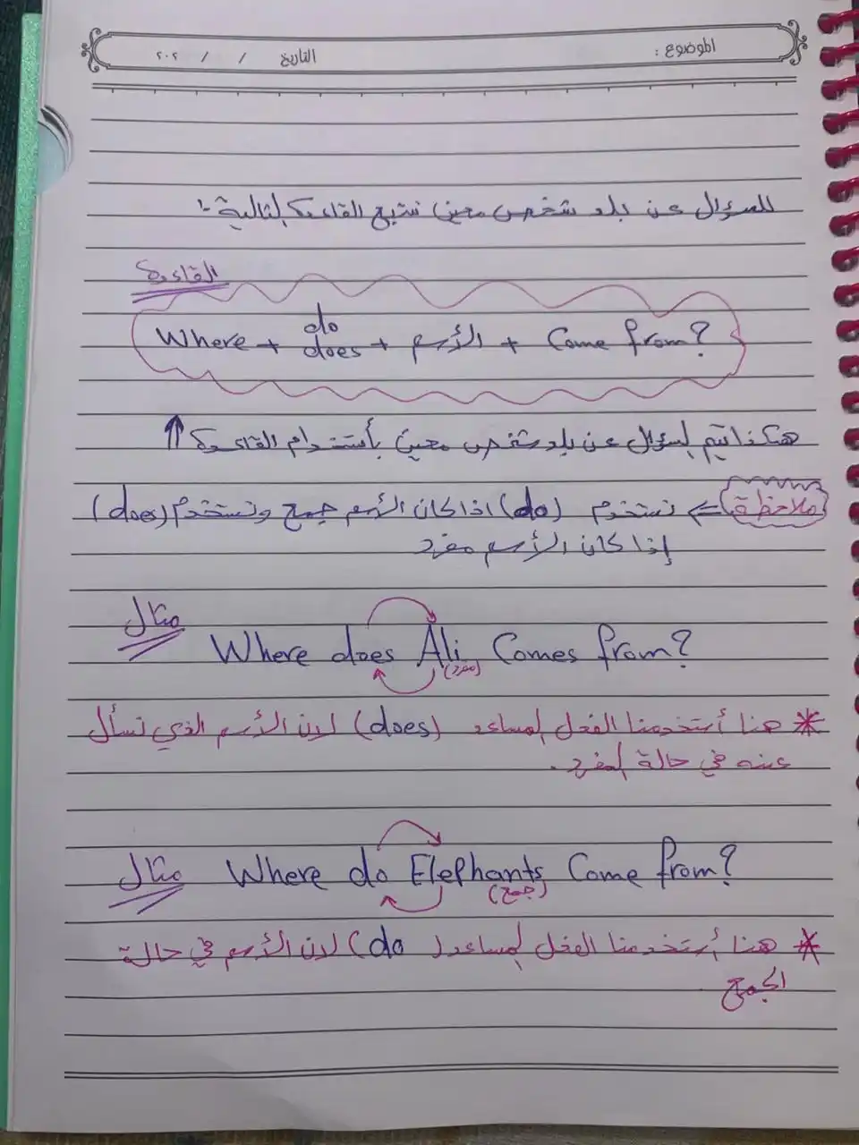 قناه الاول المتوسط للبنين post
