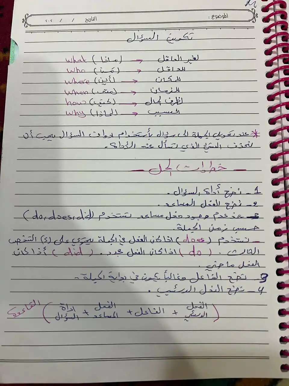 قناه الاول المتوسط للبنين post