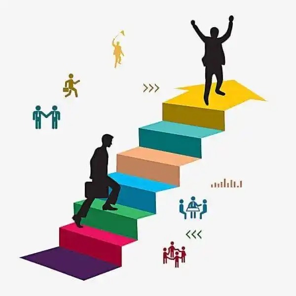 قواعدبازي post