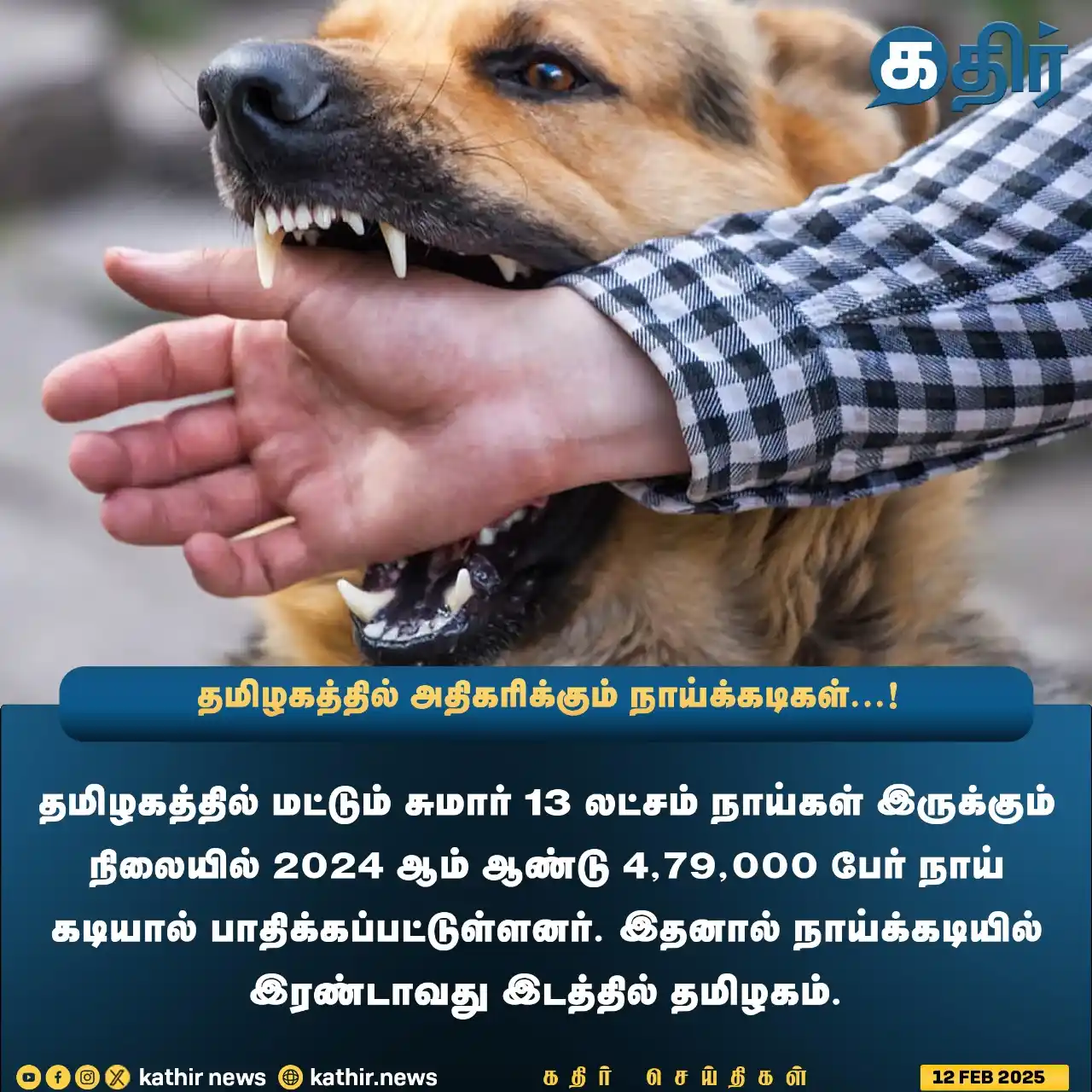 கதிர் செய்திகள் post