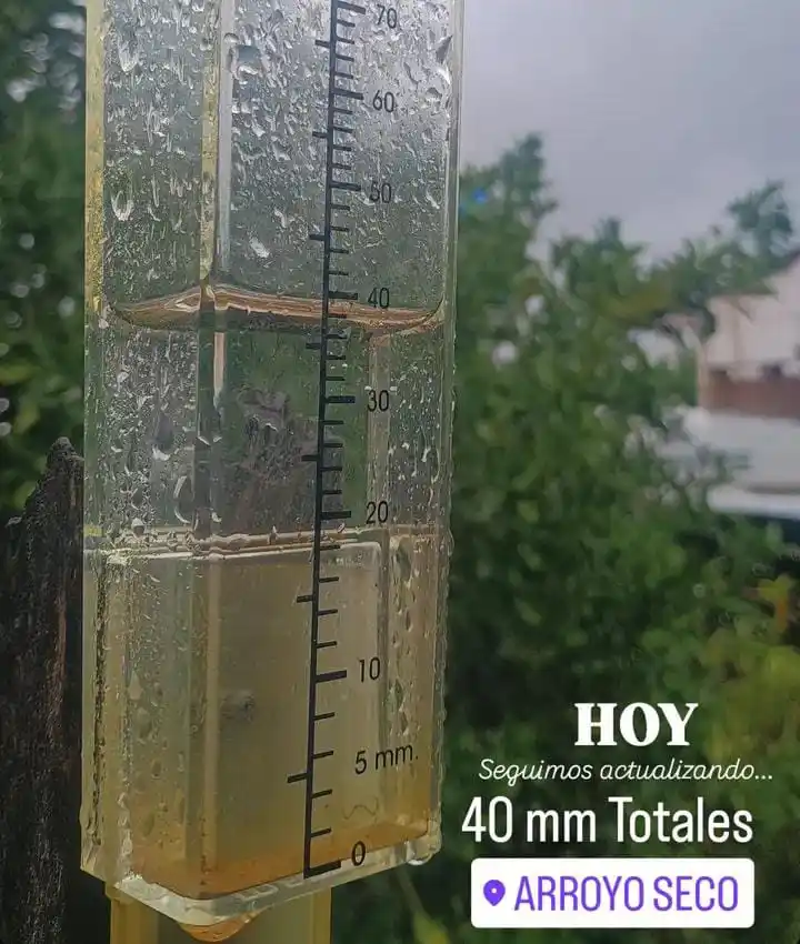 La Campora Arroyo Seco✅ post