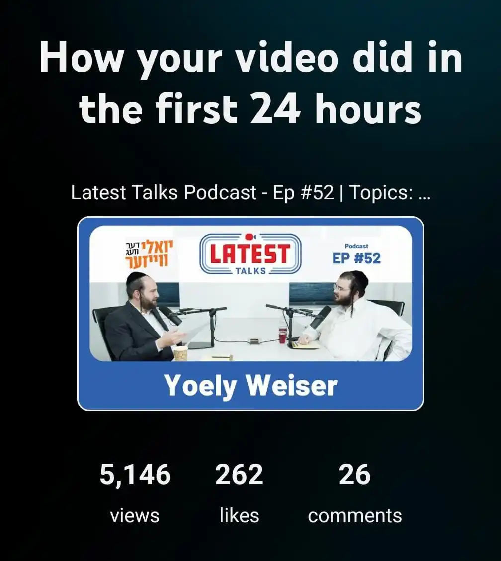 Latest Talks post