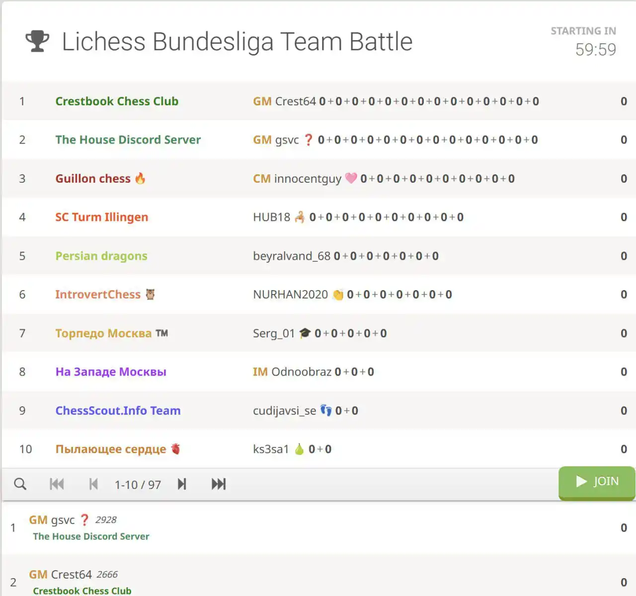 lichess.org - Free open source chess server post
