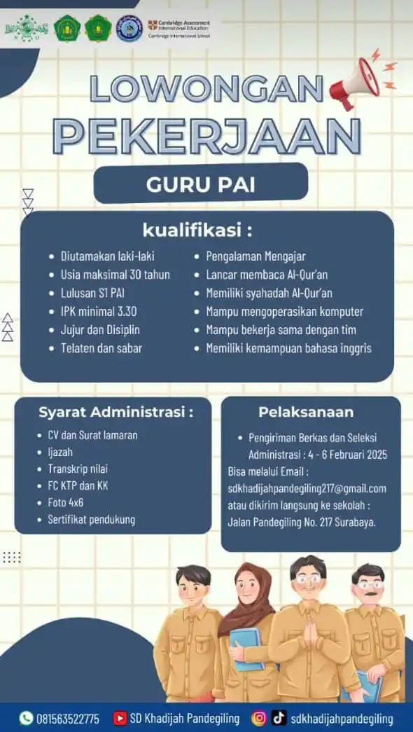 Channel Loker lowongan kerja post