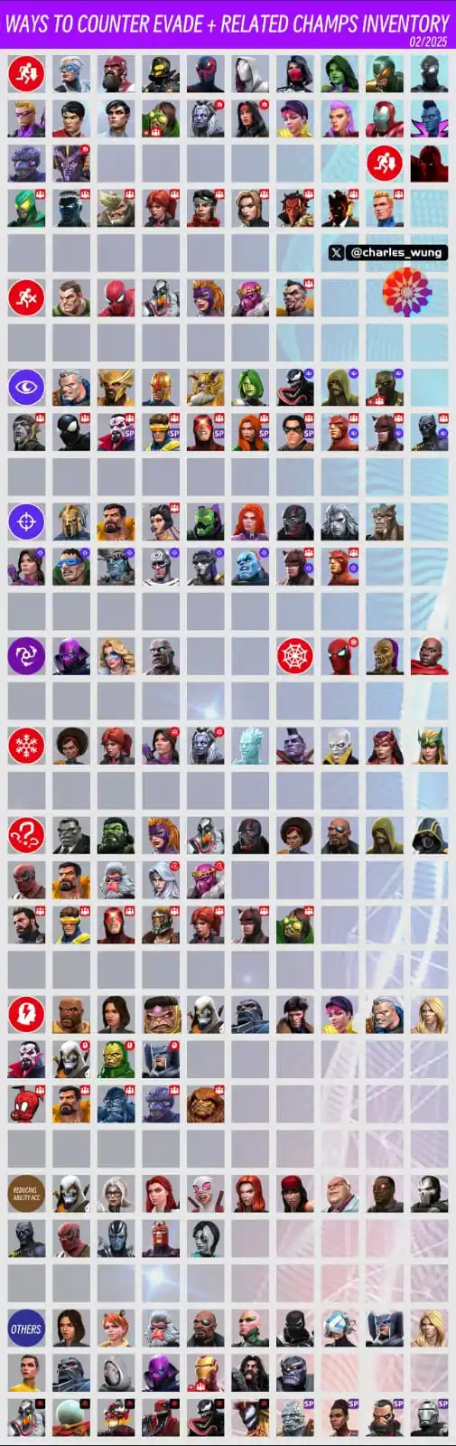 Lord Rafaell Mtc Dicas informações  post