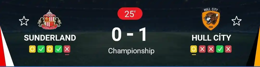 MACKOLİK 🇹🇷POLOoO post
