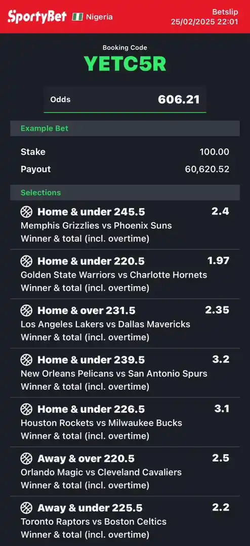Martinex analysis  post